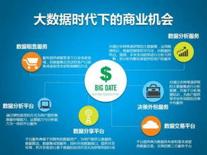 用互聯(lián)網(wǎng)思維重塑4S店大數(shù)據(jù)營銷（上） 構建智能互聯(lián)網(wǎng)信息服務