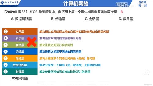 計算機網(wǎng)絡與互聯(lián)網(wǎng)信息服務概述