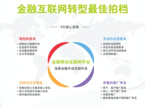 北京思創(chuàng)銀聯(lián)科技股份 驅動數(shù)字未來的互聯(lián)網(wǎng)信息服務專家